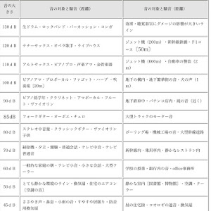 スイフトスポーツ ZC33S