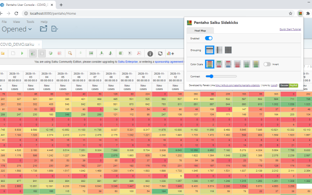 Pentaho Saiku Sidekicks Preview image 1