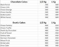 Cake Gallery menu 1