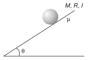 Rolling of a body on an inclined plane