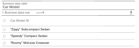 Business data table with one column.