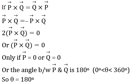 25 Feb Shift 2 JEE Main 2021 Solved Paper Physics 