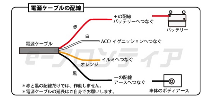 の投稿画像2枚目