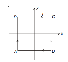 Torque on Current Loop, Magnetic Dipole