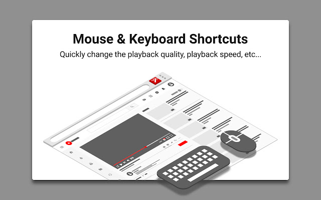 Mouse and Keyboard shortcuts