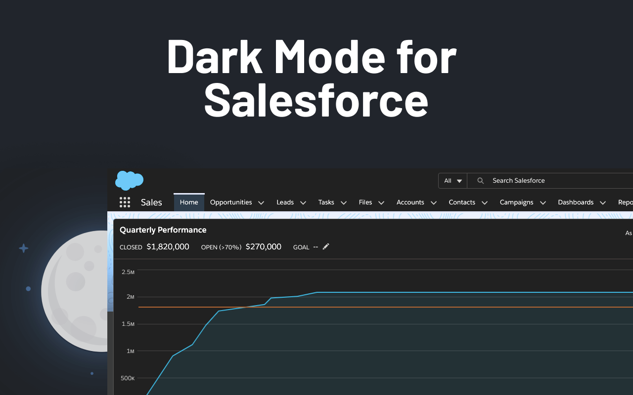 Dark Mode for Salesforce Preview image 3