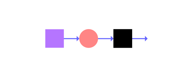  DesignOps とは？なぜ重要なのか