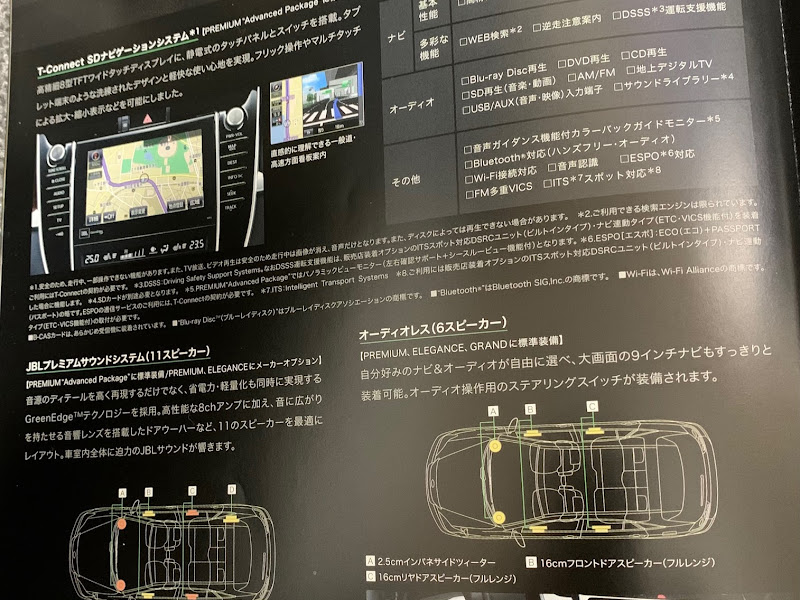 60 ハリアー　ＡＶＵ６５Ｗ　ＳＤメモリーナビ　トヨタ　ＪＢＬサウンドシステム付