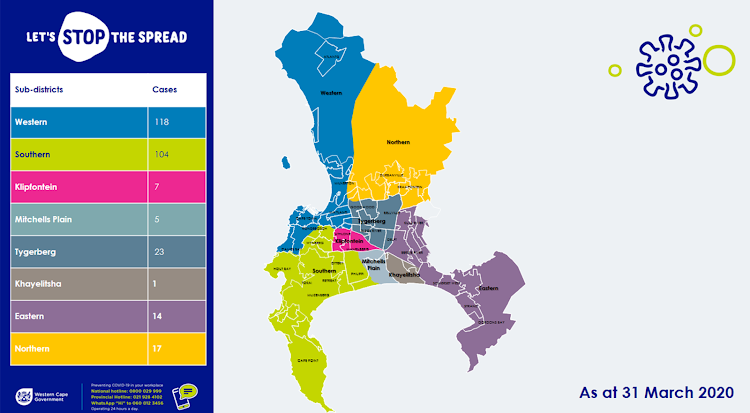 The western and southern sub-districts of the Cape Town metro had the most Covid-19 cases on March 31 2020.