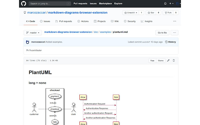 Markdown Diagrams chrome extension