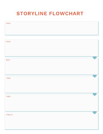 Storyline Flowchart - Flow Chart template