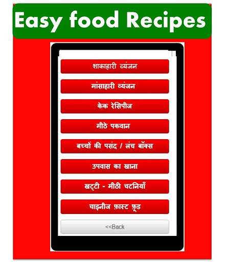 All in One Food Recipes