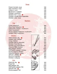 Zhongwen menu 1