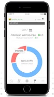 EasyCon Mobile Screenshot