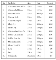 Iq Tikka menu 3