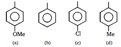 Chemical Reactions of Ethers