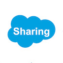 Salesforce Sharing Button Chrome extension download