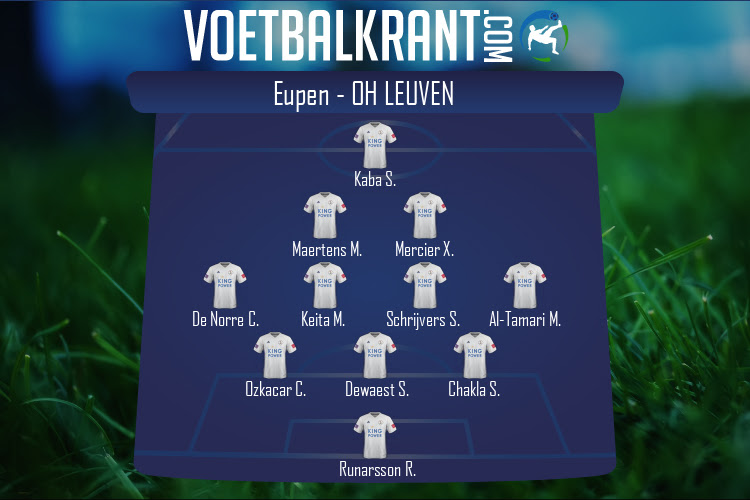 Opstelling OH Leuven | Eupen - OH Leuven (06/03/2022)