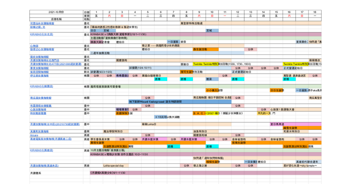 Re: [問題] 求推薦 台北新北メイド喫茶店 