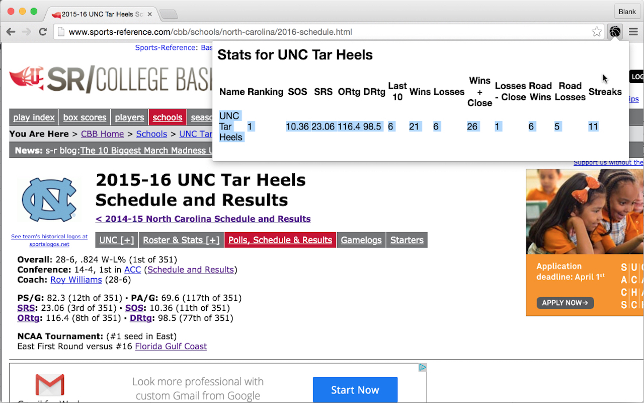 NCAA Basketball Stats Analyzer Preview image 0