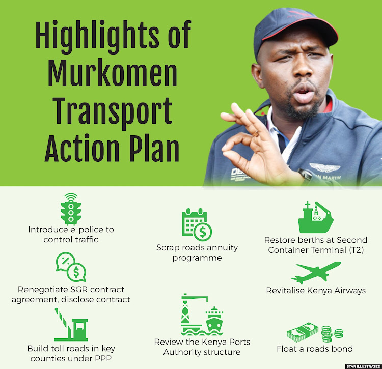 Murkomen says the Transport ministry is re-planning construction of the Rironi-Mau Summit dual carriage way without directly charging road users.