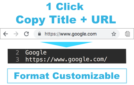 1 Click Copy Title + URL small promo image