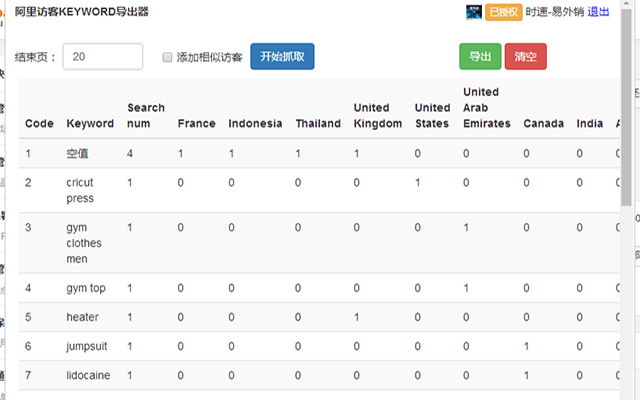 阿里访客KEYWORD导出器 Preview image 1