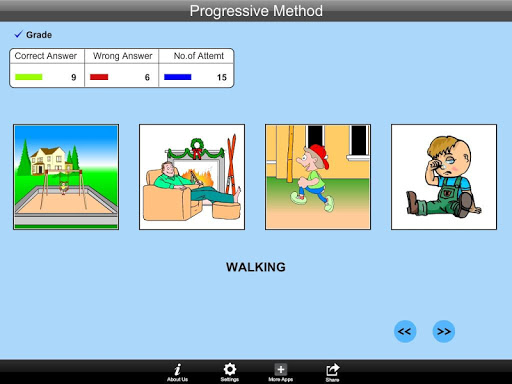 Actions ProgressiveMethod Lite