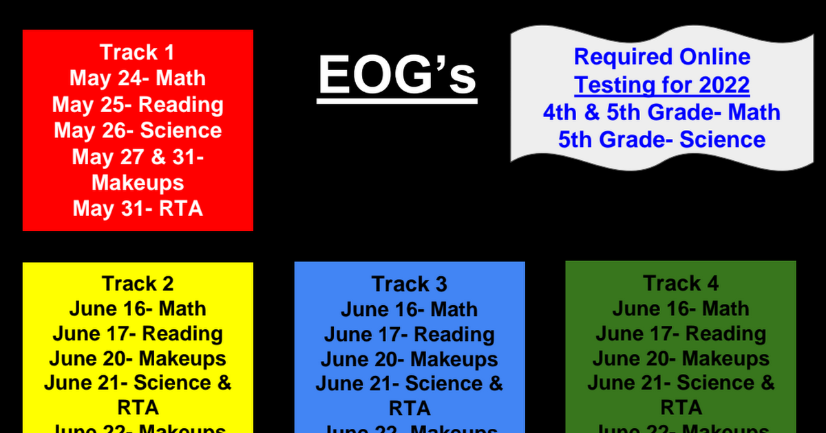 WLES Data PLTs- March 15 & 16, 2022.pdf