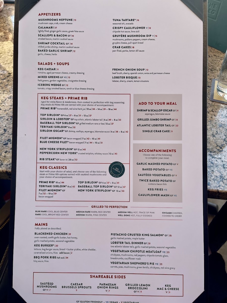 The Keg Steakhouse & Bar gluten-free menu