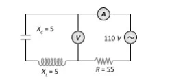 LC Oscillations