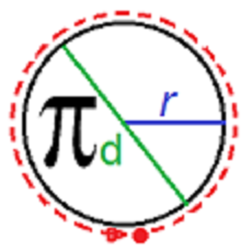 Circle Calculator