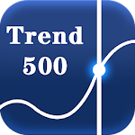 Cover Image of ダウンロード Trend500 Forex - Forex,Gold,MT4 trading 1.2.9 APK