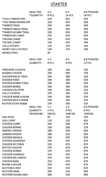 Paratha Haat menu 