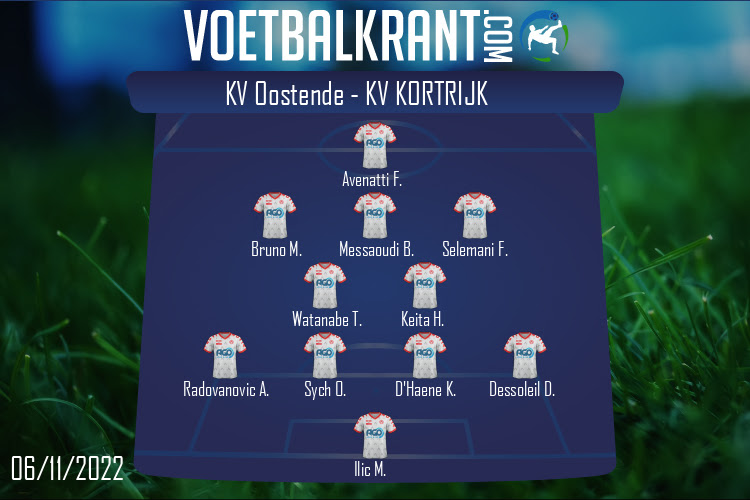 Opstelling KV Kortrijk | KV Oostende - KV Kortrijk (06/11/2022)