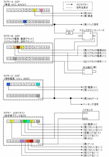 ホンダ オデッセイを華麗にカスタム By Yuki Three H R 01 26 前回から進みました スピーカーの各出力 バックモニター ステアリングアダ Cartune