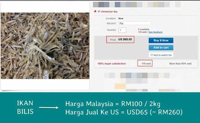 Perbandingan harga ikan bilis di pasaran Malaysia dan dijual dalam pasaran ebay