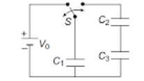 Potential difference across capacitor