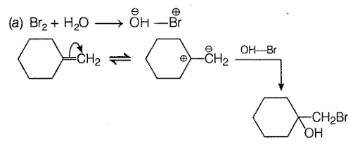 Solution Image