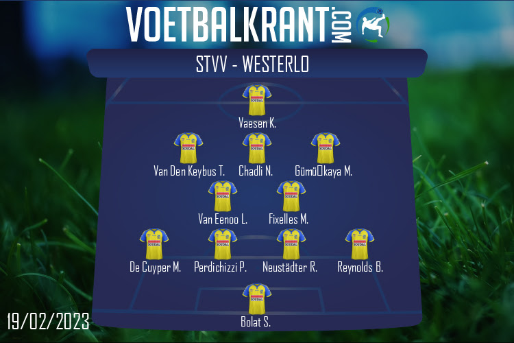 Opstelling Westerlo | STVV - Westerlo (19/02/2023)
