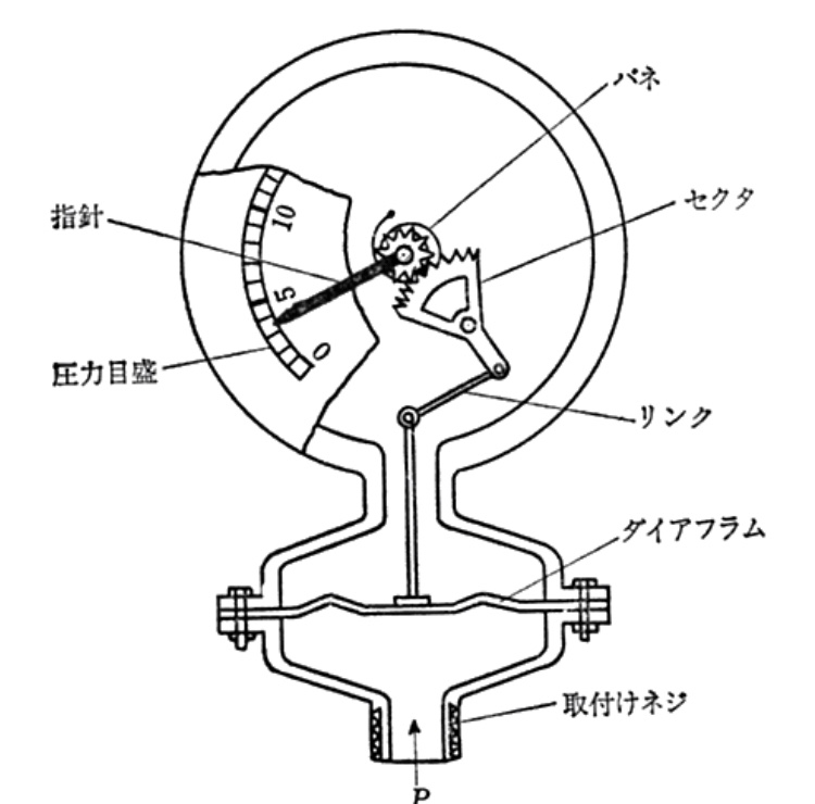 の投稿画像8枚目