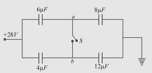 Potential difference across capacitor