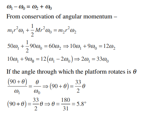 Solution Image