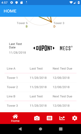 Brink Stick Test App
