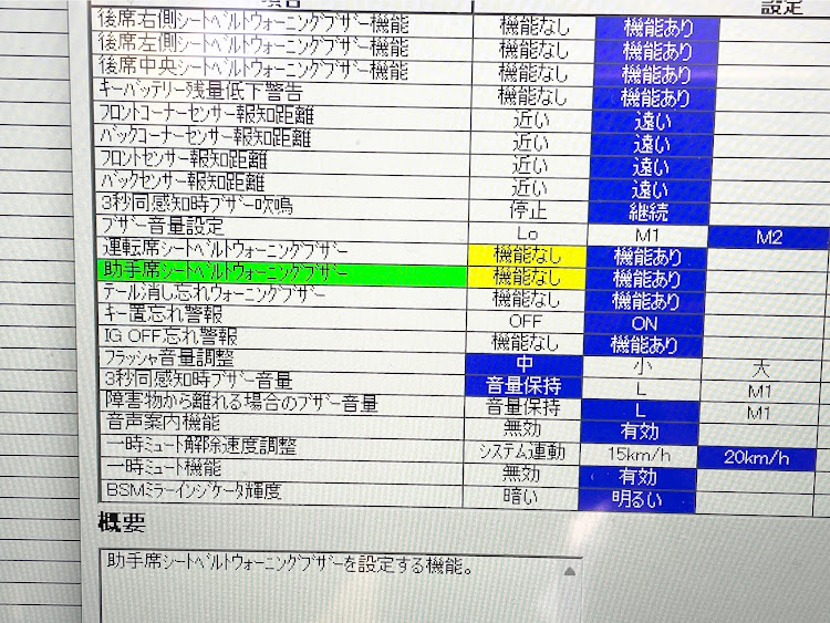 プリウスPHVのdpaさんが投稿したカスタム事例の投稿画像4枚目