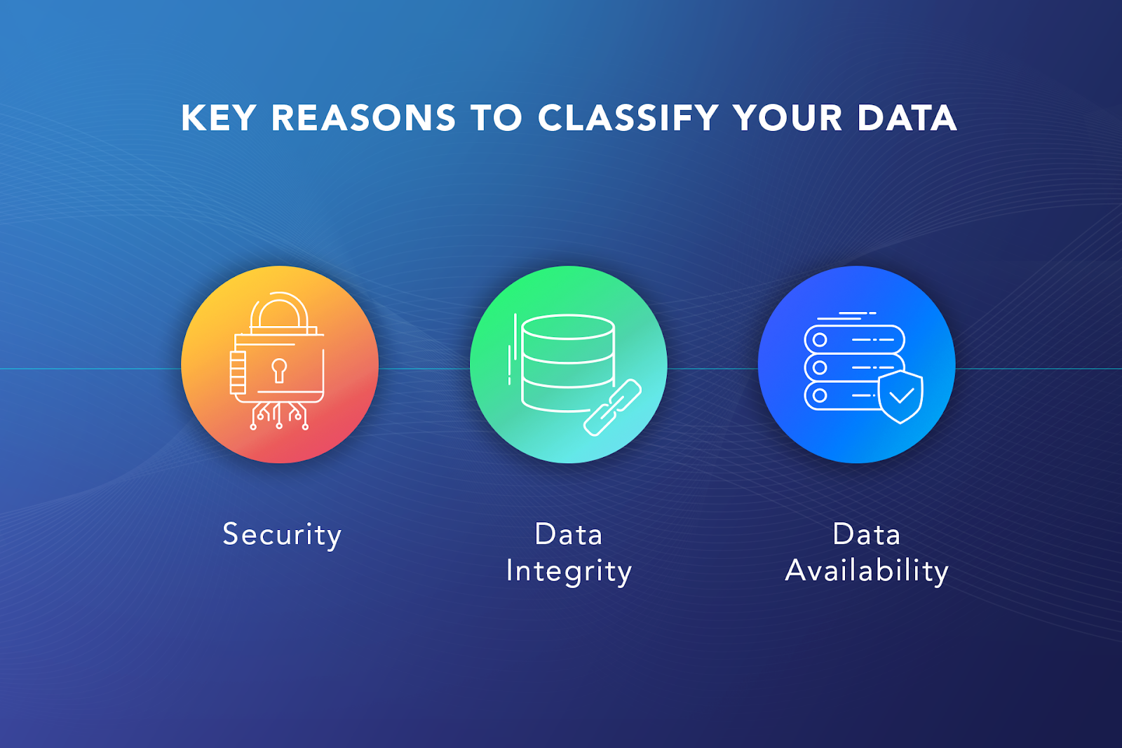 Key reasons to classify data - Softengi