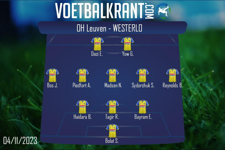 Opstelling Westerlo | OH Leuven - Westerlo (04/11/2023)