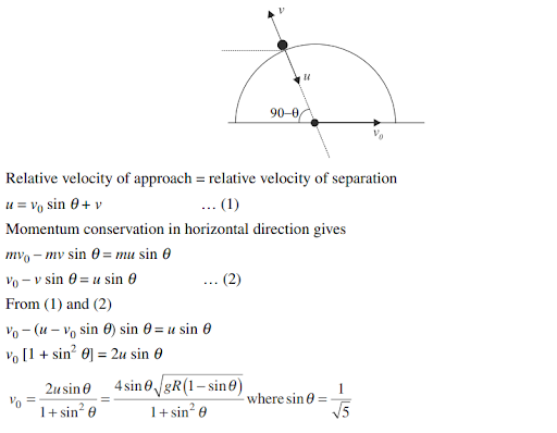 Solution Image