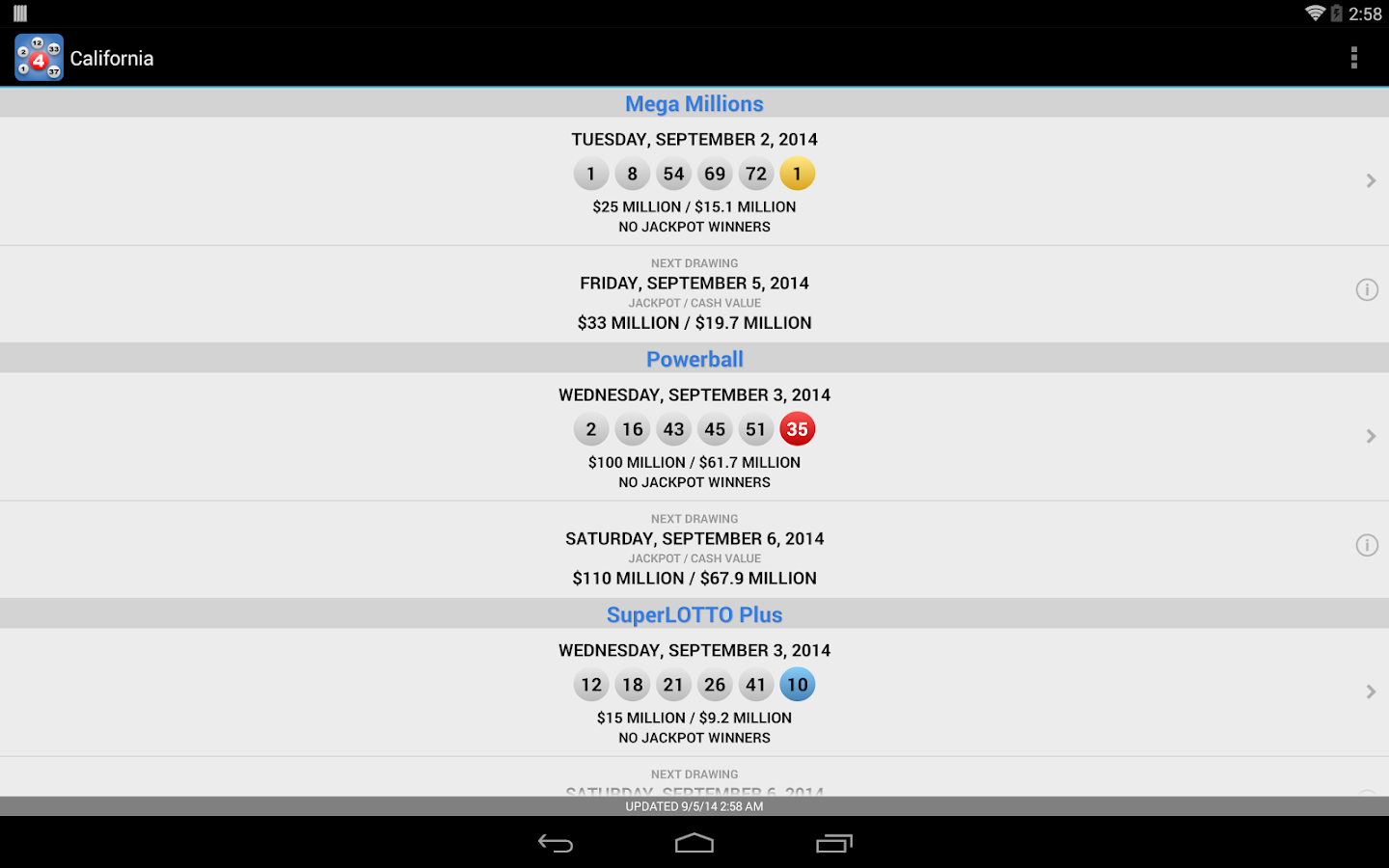 Maryland state lottery winning numbers