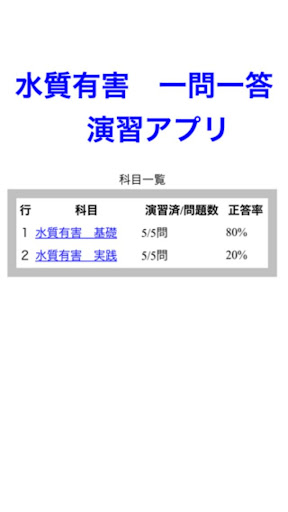 水質有害Quiz